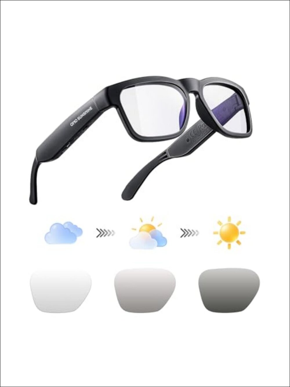 Open Ear Smart Glasses Bluetooth Audio UV400 Z87.1 Lightweight Sunglasses